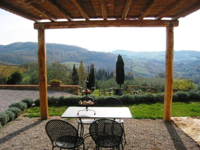 Terre Di Nano Villa Monticchiello Buitenkant foto